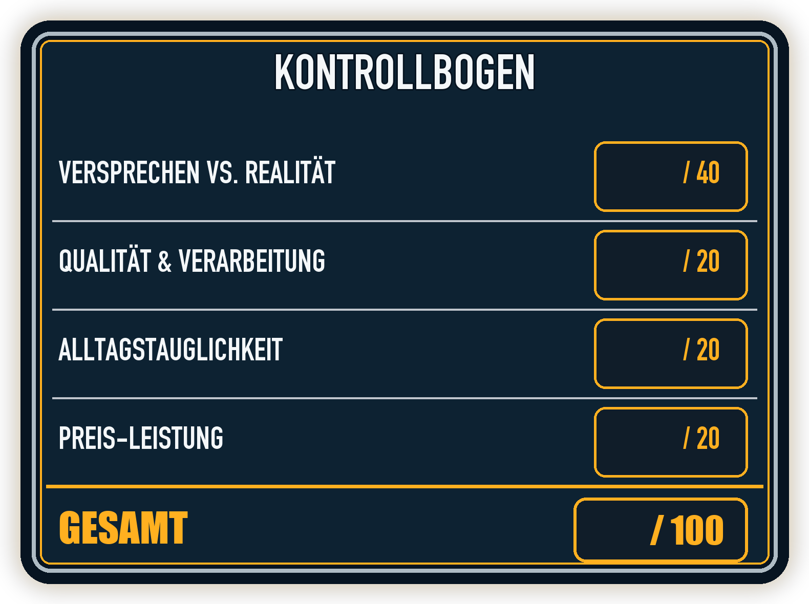 Kontrollbogen mit vier Bewertungskriterien